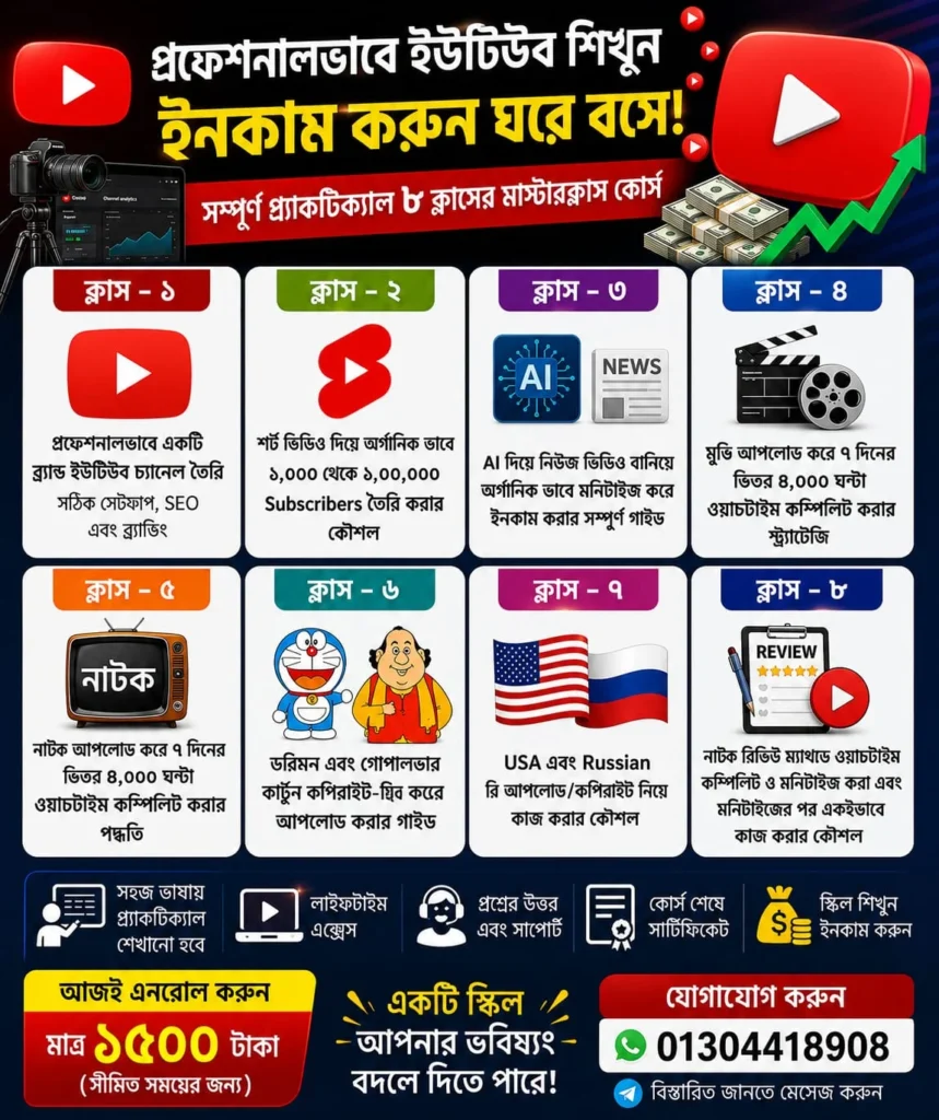 YouTube Monetization and CPM Course